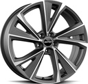 GMP EVENTO MATT ANTHRACITE DIAM 8x19 5/112 ET35 CB66.5